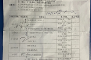 眉山市深圳入职体检有问题咨询，深圳入户体检问题咨询